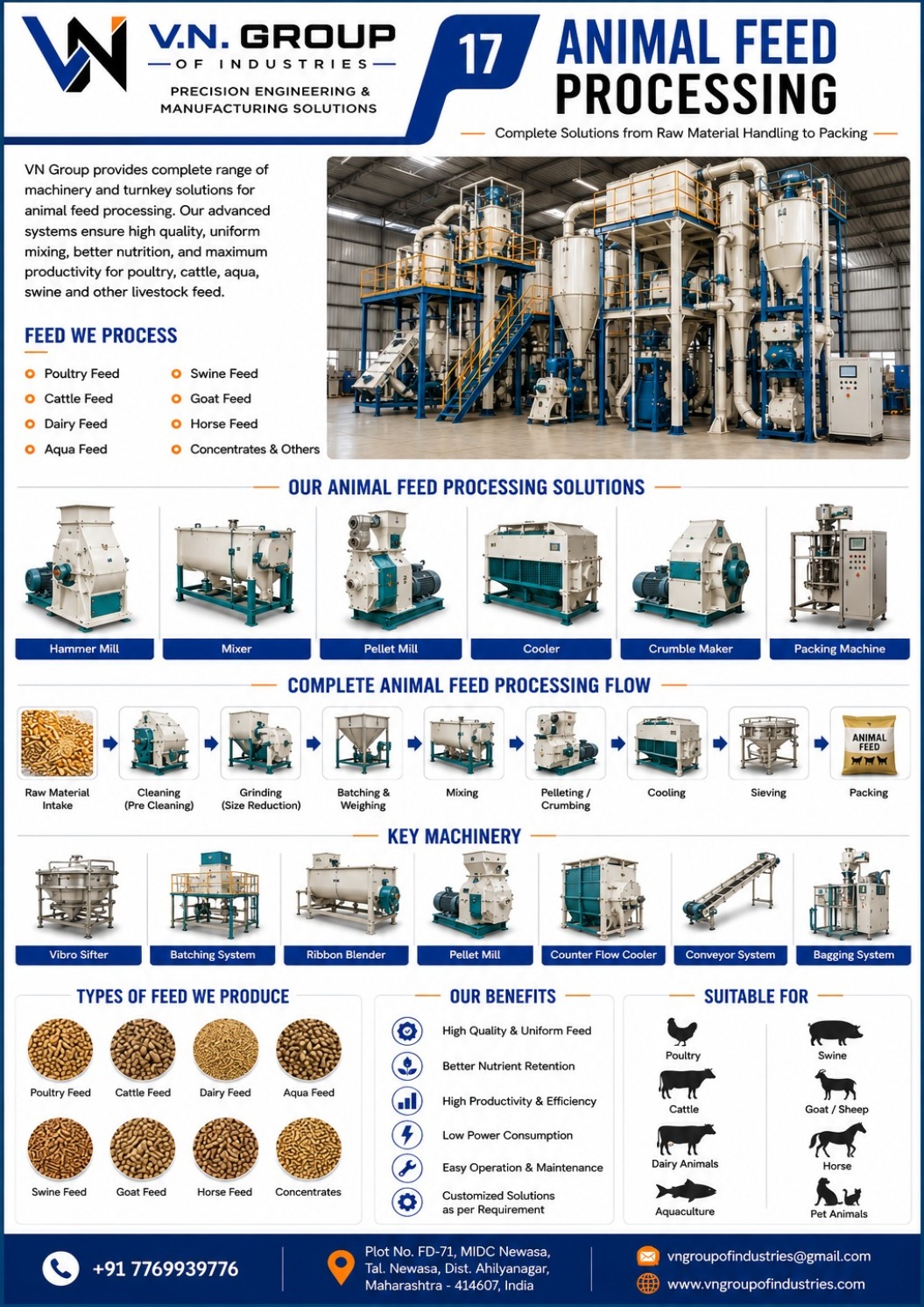 Packaging Machine 17